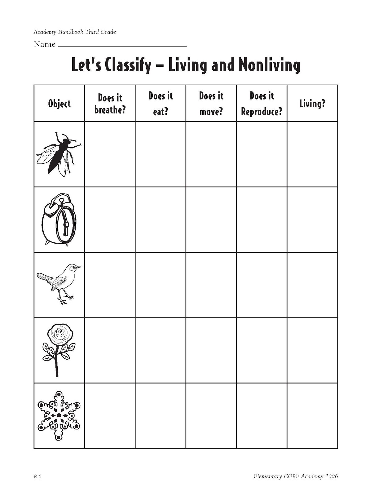 Printables Classifying Living Things Worksheet classification of living organisms worksheet...