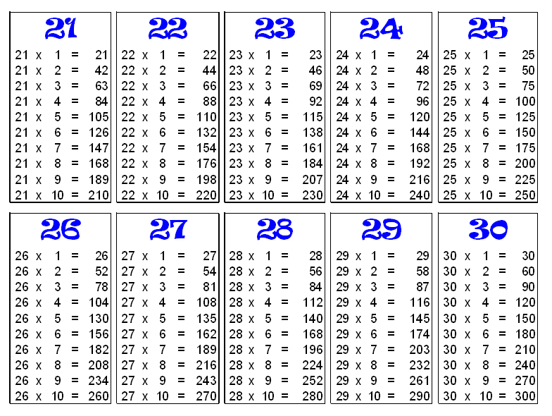 Printables 21 To 30 Tables 30 tables