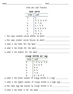 Printables Dot Plot Worksheet dot plot definition thank you jenny eather math pinterest stem and...