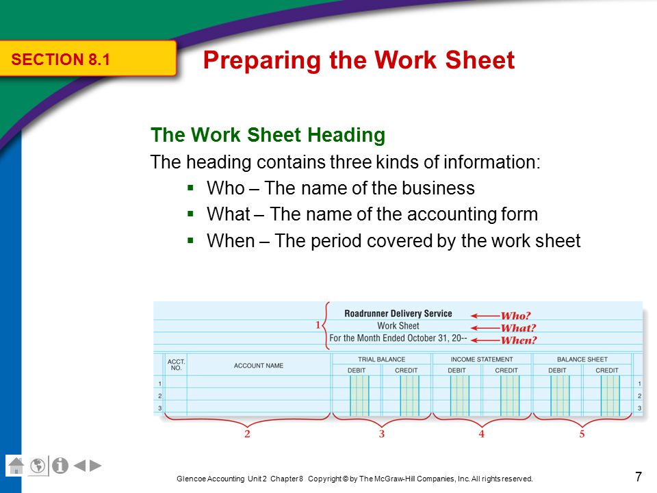Printables The Mcgraw-hill Companies Worksheet Answers worksheet the mcgraw hill companies answers psychology intrepidpath panies