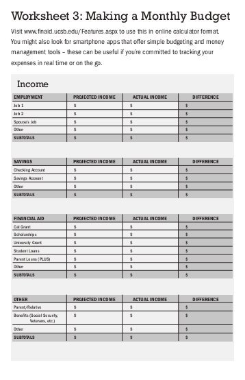 Printables Divorce Budget Worksheet worksheet divorce budget kerriwaller printables usaa intrepidpath worksheets