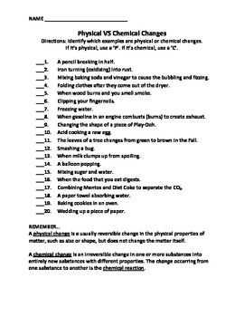 Printables High School Physical Science Worksheets introduction to physical and chemical changes...