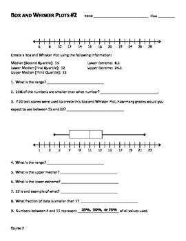 Printables Dot Plot Worksheet box and whisker plot problems student middle school the ojays...