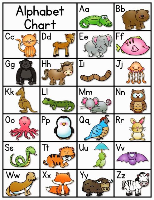 Printables Abc Chart Download 1000 ideas about abc chart on pinterest letter sound activities alphabet zoo chart