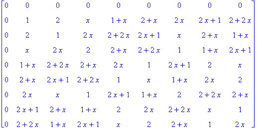 Printables 21 To 30 Tables fext tables html matrix0 0 0