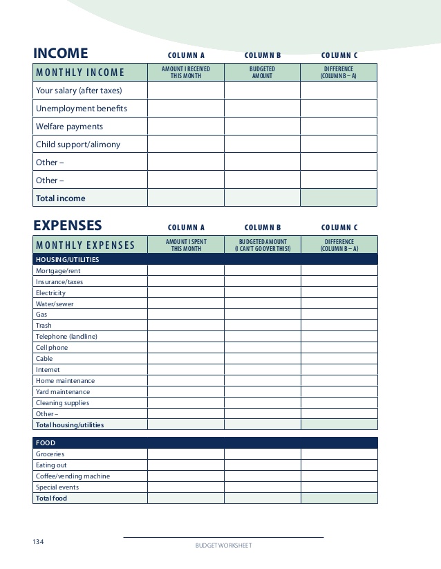 Printables Divorce Budget Worksheet divorce budget worksheet 2 134 worksheet