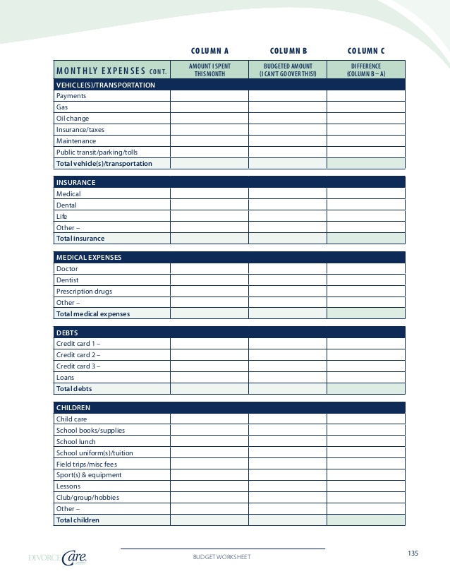 Printables Divorce Budget Worksheet divorce budget worksheet 3 135 worksheet