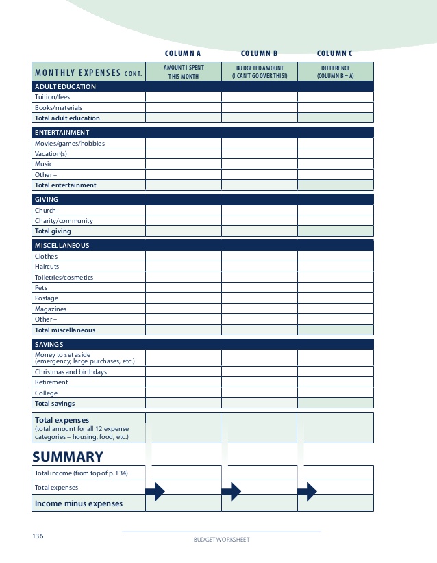 Printables Divorce Budget Worksheet divorce budget worksheet 4 136 worksheet