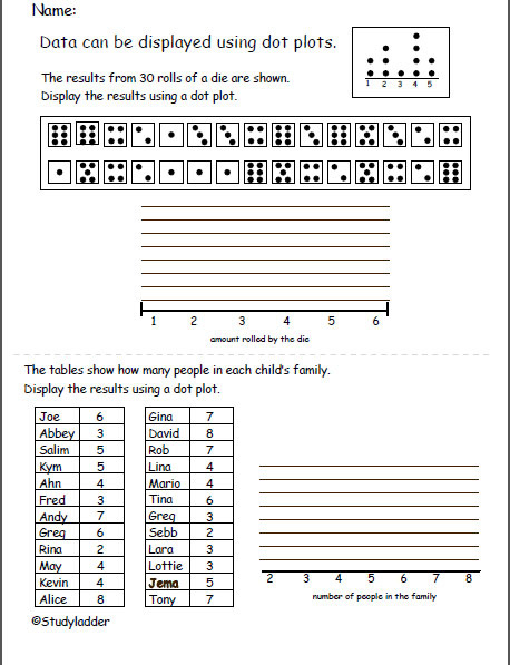 Printables Dot Plot Worksheet display data using dot plots mathematics skills online interactive...