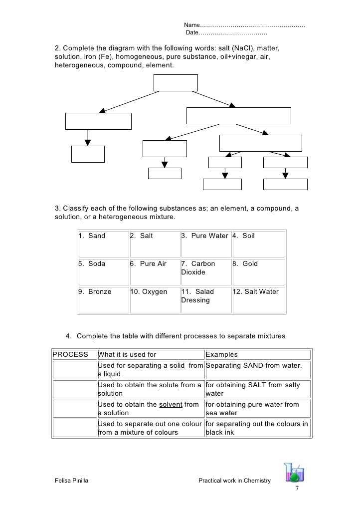 Printables Mixture Worksheet types of mixtures worksheet davezan printables mixture...