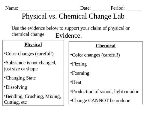 Printables Physical And Chemical Change Worksheet physical vs chemical changes worksheet...