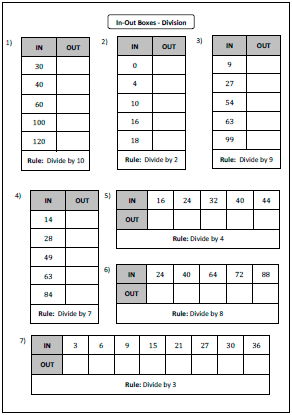 Printables Ratio Table Worksheets function tables worksheet abitlikethis input output division worksheets