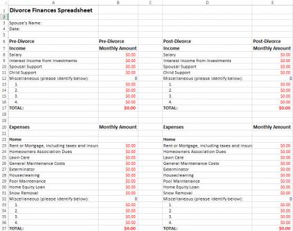 Printables Divorce Budget Worksheet divorce finances spreadsheet click the image to download and edit this spreadsheet