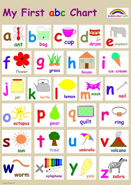 Printables Abc Chart Download kids educational website builder i would like to download and print my first abc chart for kids