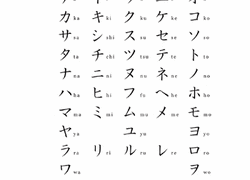 Printables Learning Japanese Worksheets japanese foreign language worksheets free printables...