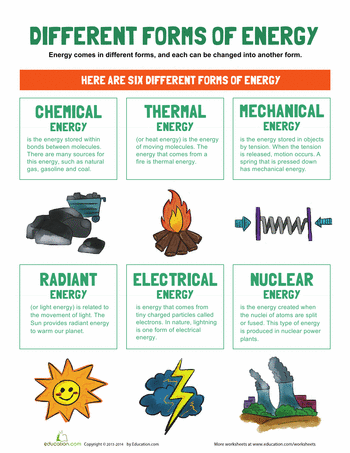Printables High School Physical Science Worksheets physical science worksheets free printables...