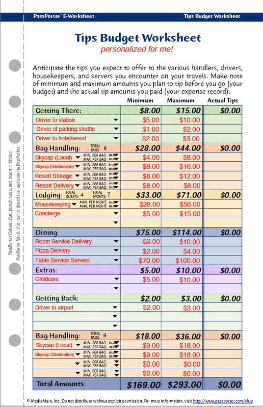 Printables Divorce Budget Worksheet printables interactive budget worksheet safarmediapps worksheets divorce 2 134 worksheet