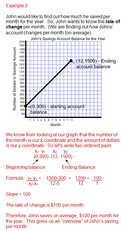 Printables Real World Math Problems Examples slope and rate of change finding change