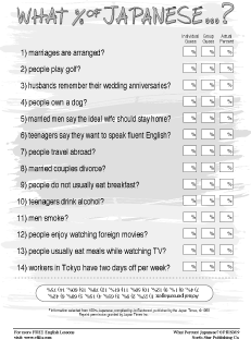 Printables Learning Japanese Worksheets grammar worksheets versaldobip japanese versaldobip