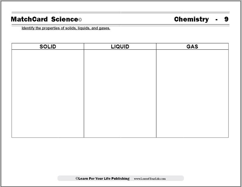 Printables Solid Liquid Gas Worksheet solid liquid gas worksheet