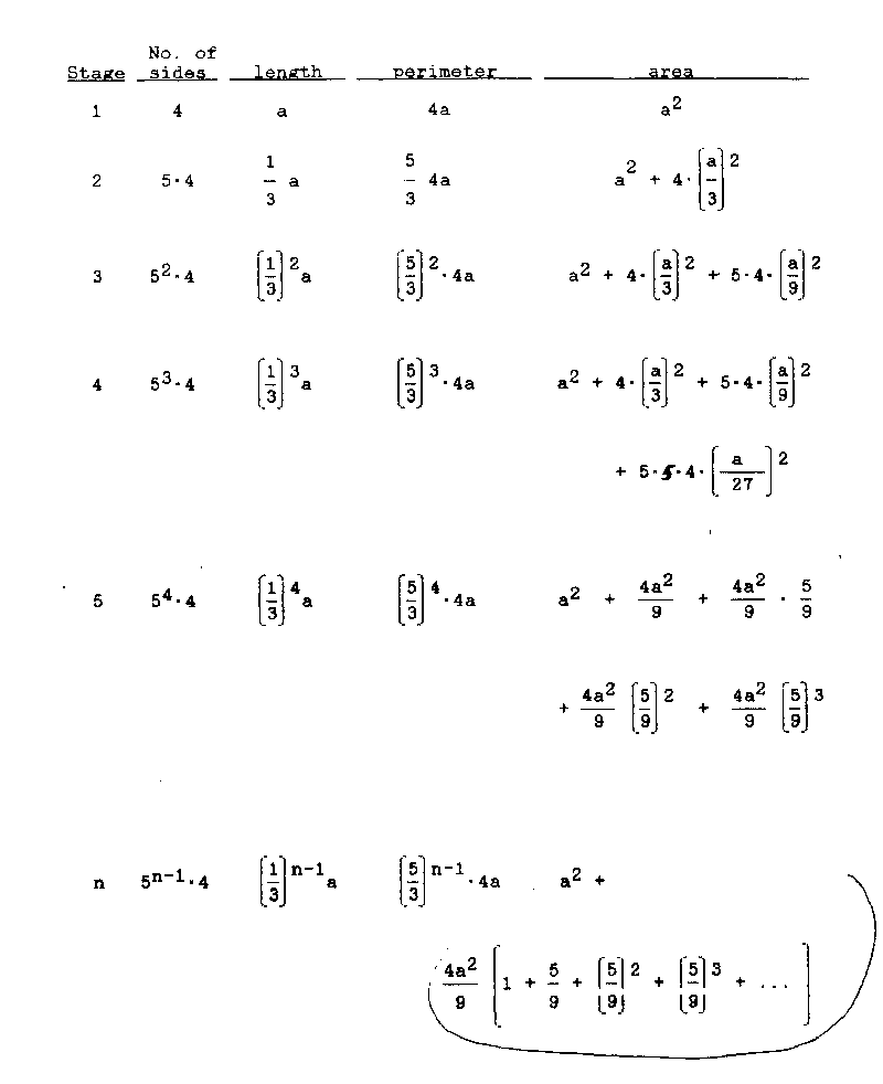 Printables Calculus Worksheet calculus worksheets abitlikethis send comments to david pleacher