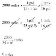 Printables Physics Dimensional Analysis Worksheet And Answers dimensional analysis unit conversion tutorial sophia learning conversion