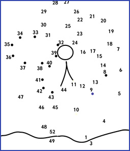 Printables Dot To Dot Worksheets 1-100 numbers 1 50 worksheets for kindergarten worksheet number...