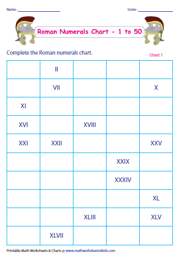 Printables Roman Numerals 1-50 roman numerals chart partially filled 1 to 50