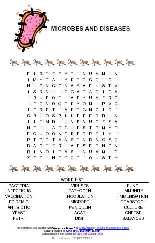 Printables What Is Science Worksheet science worksheets imperialdesignstudio for ks3 and ks4