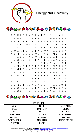 Printables What Is Science Worksheet science worksheets for ks3 and ks4 9i energy worksheet