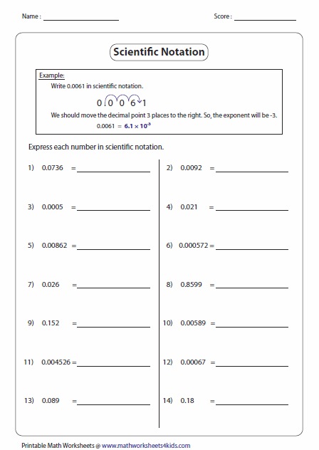 Printables Negative And Zero Exponents Worksheet zero and negative exponents worksheet abitlikethis worksheets scientific notation worksheets