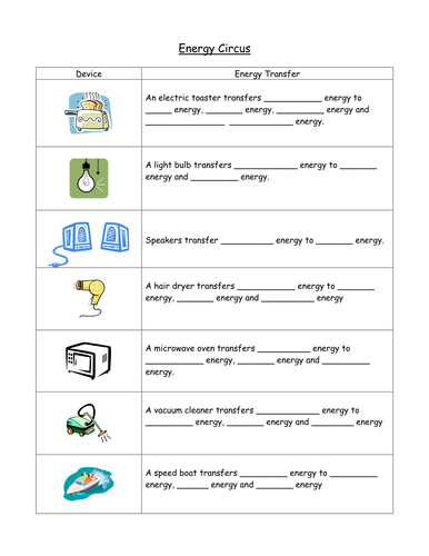 Printables Energy Transfer Worksheet energy circus by gregodowd teaching resources tes