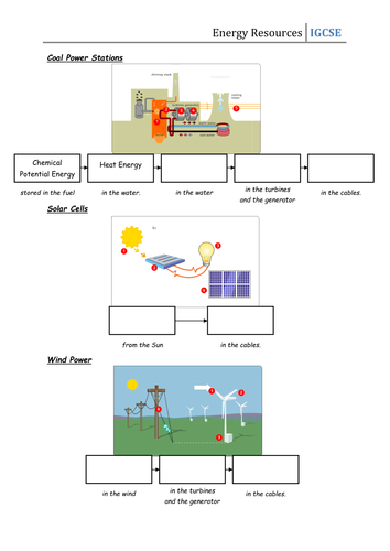 Printables Energy Transfer Worksheet worksheet energy transfers for resources by csnewin...