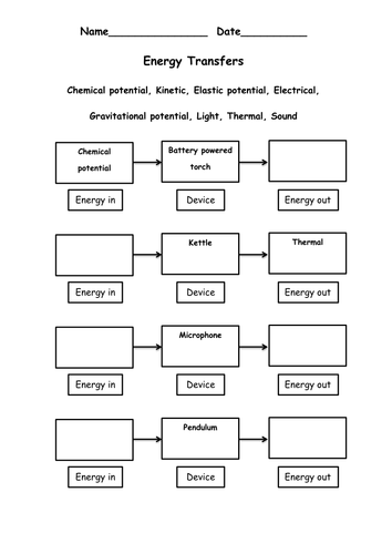 Printables Energy Transfer Worksheet energy transfer worksheet by wondercaliban teaching...