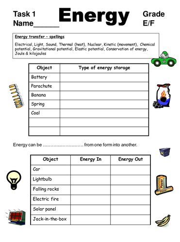Printables Energy Transfer Worksheet energy transfers sankey diagrams and efficiency by...