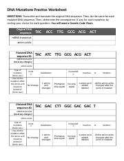 Printables Genetic Mutations Worksheet mutations ws answer key pdf worksheet name lg date 3 pages dna practice doc