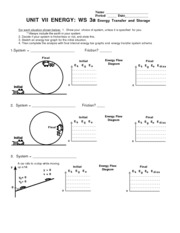 Printables Energy Transfer Worksheet energy 3 unit vii ws name period date 3a transfer and
