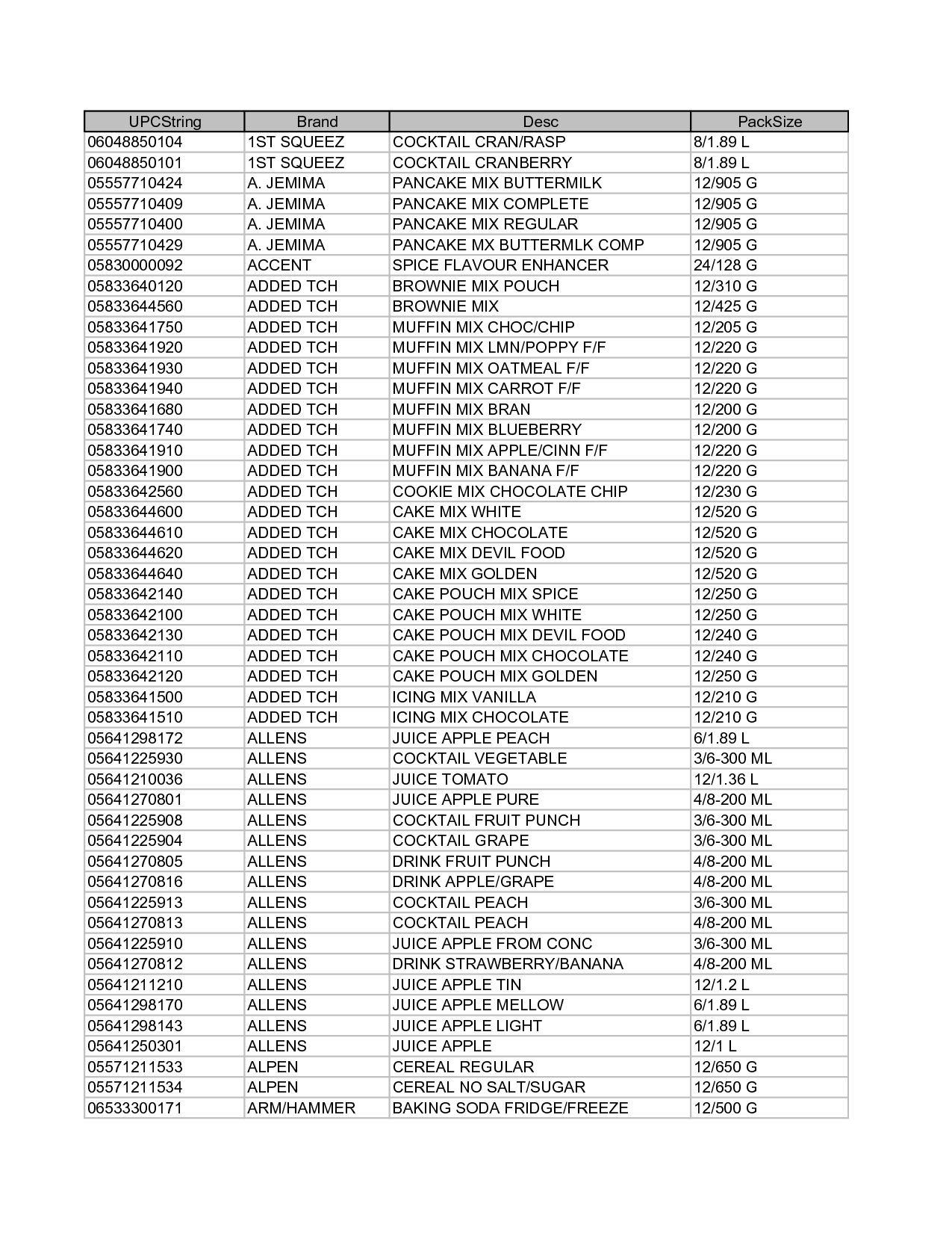 Printables Roman Numbers Chart 1 To 1000 roman numerals 1 1000 list related keywords suggestions of 10 chart