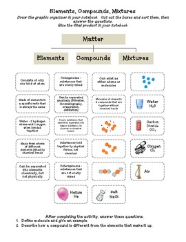 Printables Mixture Worksheet elements compound and mixtures worksheet bloggakuten compounds davezan