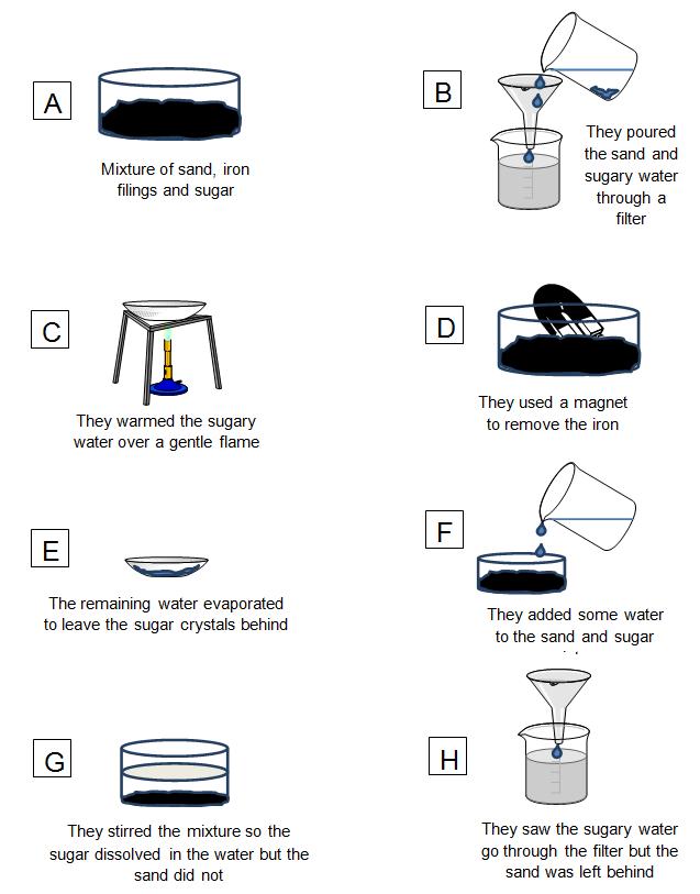 Printables Mixture Worksheet mixtures worksheet answer key templates and worksheets worksheets