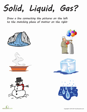 Printables Solid Liquid Gas Worksheet identifying states of matter solid liquid gas worksheet first grade science worksheets gas