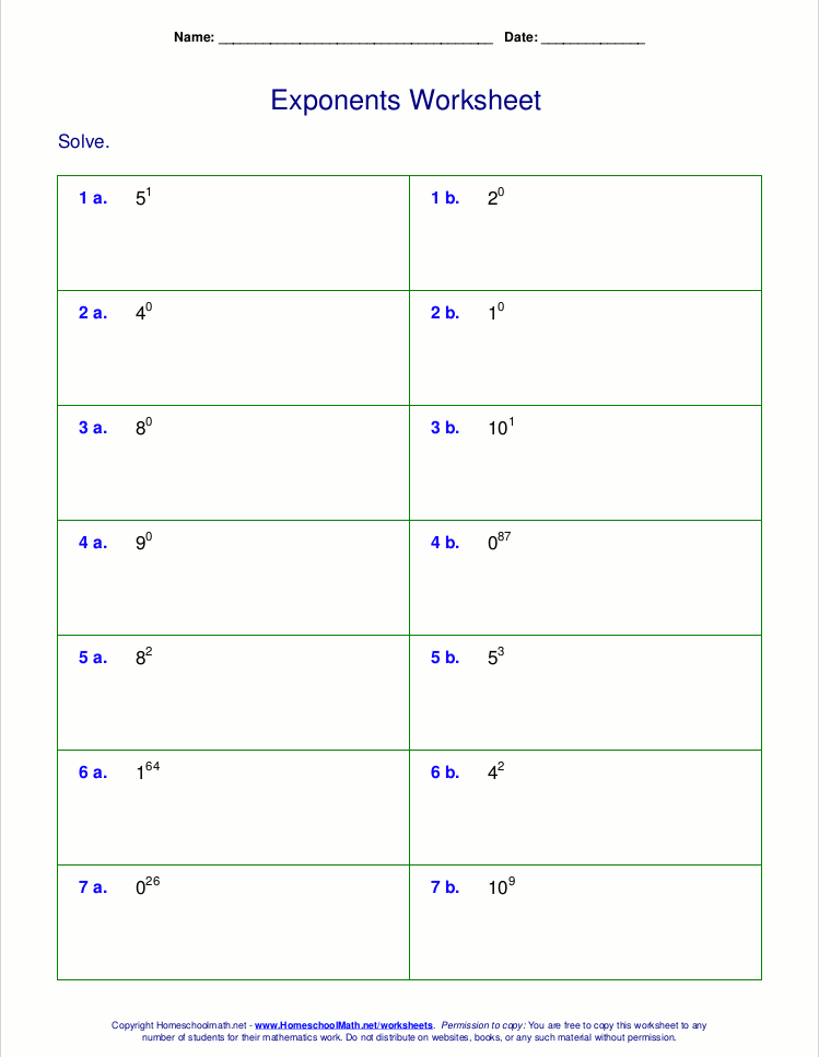 Printables Negative And Zero Exponents Worksheet worksheets for negative and zero exponents practice exponent