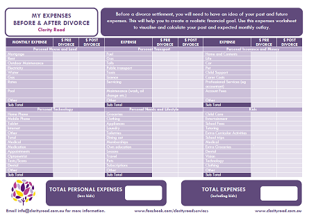 Printables Divorce Budget Worksheet printables divorce financial worksheet safarmediapps worksheets clarity road expenses planner