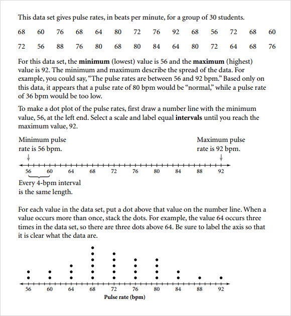 Printables Dot Plot Worksheet printables dot plot worksheet safarmediapps worksheets answers...