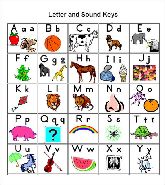 Printables Abc Chart Download sample abc chart 7 free documents download in pdf example